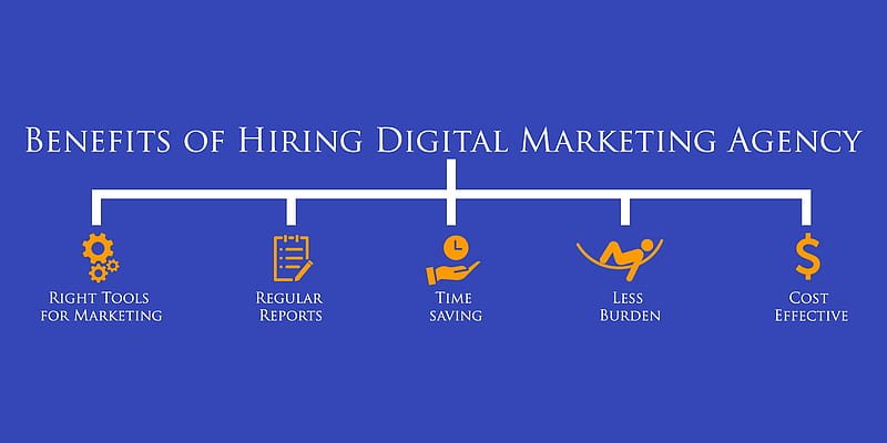 Benefits of Hiring Digital Marketing Agency